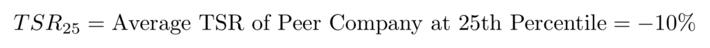 TSR 25 = Average TSR of peer company at 25th percentile = −10%