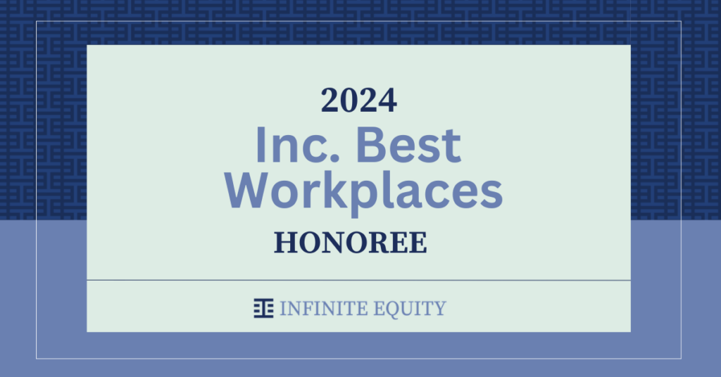 Inc. Best Workplaces Announcement