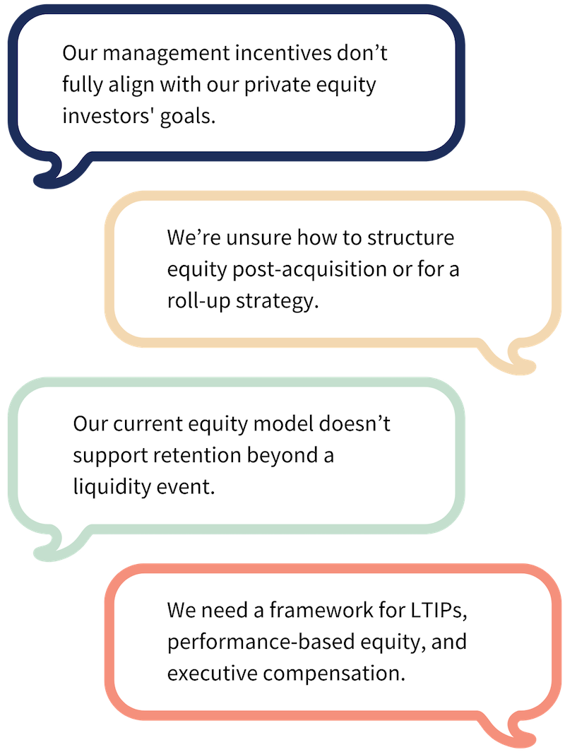 Equity-Backed FAQ