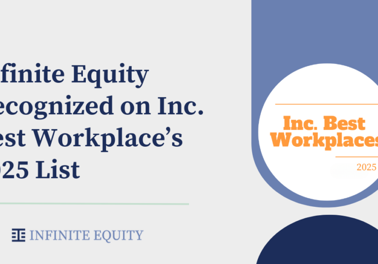 IE - Inc. Best Workplace’s 2025 List Graphic - 1100 x 628
